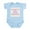 Sky Blue, variant on CafePress - What Happens At Aunties, Sta Infant Bodysuit - Baby Light Bodysuit, Size Newborn - 24 Months