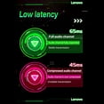 thumbnail image 4 of Lenovo LP6 True Wireless BT Auriculares E-sport Gaming Auriculares In-ear yeacher Auriculares, 4 of 8
