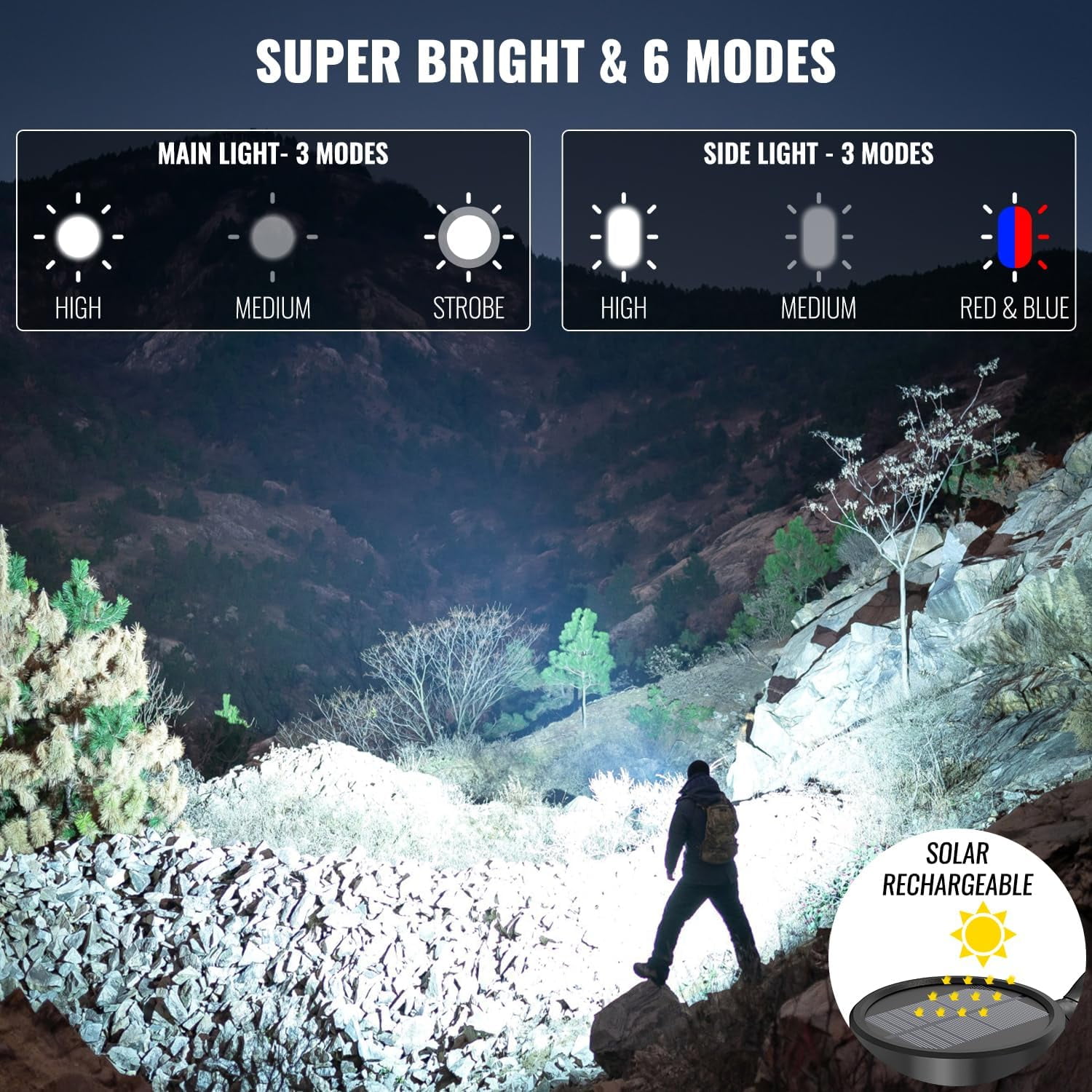 Rechargeable Spotlight Flashlight, 99,000 Lumens Spot Lights Handheld Spot Light, LED Spotlights Waterproof with COB Light,Super Bright Hand Held Spotlight for Boat