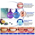 Sensitivity Relief Toothpaste Fresh Breath Stain Removal Teeth Whitening Baking Blueberry