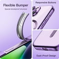 thumbnail image 6 of JETech Electroplated Case for iPhone 14 Plus 6.7-Inch, Camera Lens Full Protection, Compatible with MagSafe Wireless Charging, Shockproof Soft TPU Phone Cover (Purple), 6 of 7
