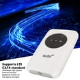 5G 4G Mobile Hotspot, 150Mbps Mobile WiFi Router with Screen Display