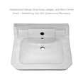 thumbnail image 3 of Whitehaus Victoriahaus rectangular basin china console, 3 of 6
