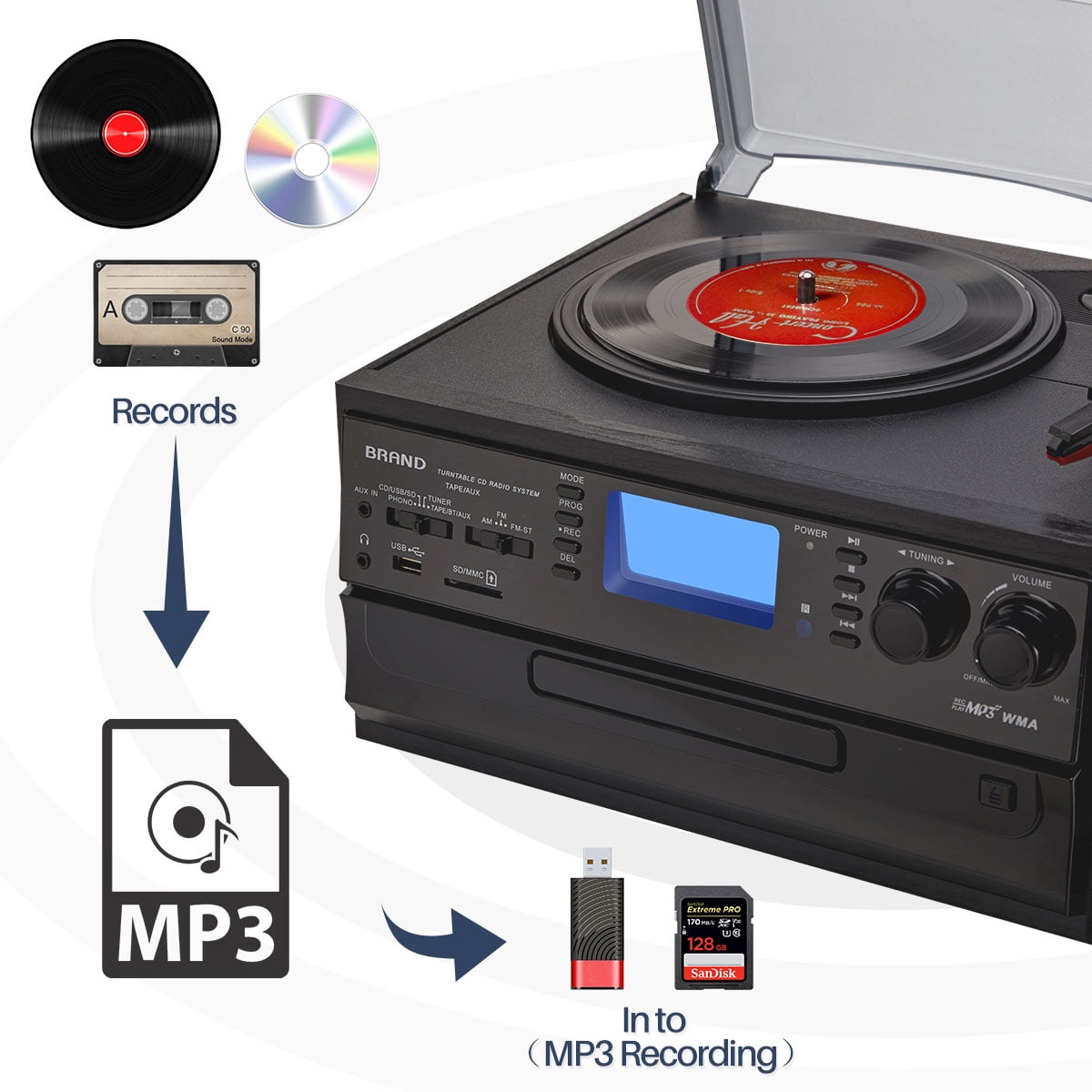 Nostalgic Turntable for Vinyl Record with Bluetooth USB ORCC 10-in-1 Record Player SD Slot Remote Control 2 Built-in Speakers CD AM/FM Radio Cassette 