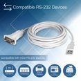 thumbnail image 4 of TRENDnet USB to Serial Adapter TU-S910 3m (10 Feet) USB to RS-232 Serial Converter Windows and Mac Compatible White, 4 of 9
