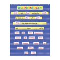 thumbnail image 1 of Teachers Friend  Standard Pocket Chart Gr K-5, 1 of 1