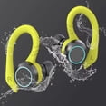 thumbnail image 4 of Sports bluetooth headset, wireless headset, running headset, ear-mounted headset., 4 of 4