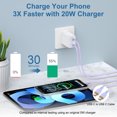 thumbnail image 3 of Type C Charger Block Fast Charging, Dual Port PD 25W Charger Block with 2pcs 6FT USB C to C Cable, USB C Block Wall Charger Adapter Charger Station Compatible for iPhone Samsung Android, Purple, 3 of 7