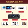 thumbnail image 3 of Pyle Wireless Bluetooth Streaming Amplifier, 300W Multi Channel Home Audio Receiver System with HDMI in/Out, Optical/Coaxial, FM Radio, USB/SD, AUX, RCA, Mic in, and BT/FM Antenna, 10.2x9.8x2.8, 3 of 7
