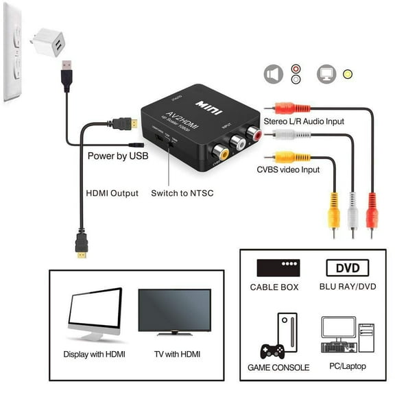 RCA to HDMI,1080P Mini RCA Composite CVBS AV to HDMI Video Audio Converter Adapter Supporting PAL/NTSC with USB Charge Cable for PC Laptop Xbox PS4 PS3 TV STB VHS VCR Camera DVD