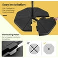 thumbnail image 4 of CZMDZH 208 lbs Offset Patio Umbrella Base, HDPE 4 PCS Cantilever Umbrella Stand, Water Sand Fillable, Heavy Duty Umbrella Weighted Base for Garden Yard Poolside Outdoor Market, 4 of 15