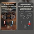 thumbnail image 5 of Seneo Wireless Earbuds Bluetooth 5.3 TWS Headphones LED Diaplay Hi-Fi Sweatproof Noise Canceling Earhooks Earphone with Charging Case, 5 of 10