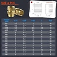 thumbnail image 4 of 400Pcs Threaded Inserts,M2/M2.5/M3//M5/M6 Thread Knurled Nuts Assortment Kit,Heat Set Insert for Plastic 3D Printing, 4 of 6