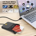 thumbnail image 3 of Lector de tarjetas CAC Recbot CAC Reader Military USB para Windows, Mac, 3 of 7