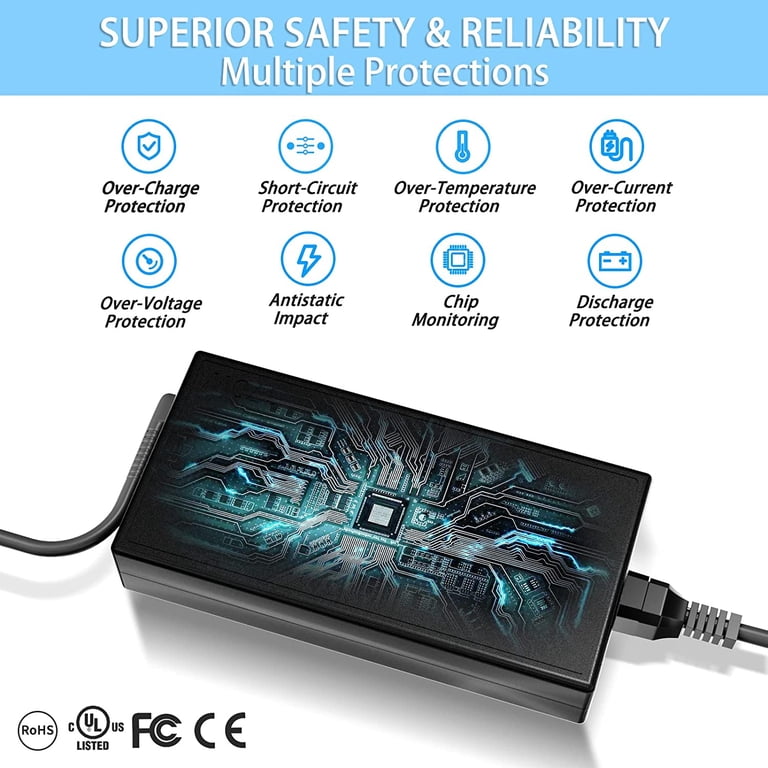 Genuine Panasonic Toughbook AC Power Adapter – 15.6V 7.05A 110W, 5.5x2.5mm Tip, For CF-31, CF-52, CF-53 Laptops