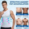 thumbnail image 3 of Mens Slimming Compression Shirt Sleeveless Stretch Breathable Body Shaper Tank Top Tummy Control for Gym Running Everyday Wear,White, 3 of 7