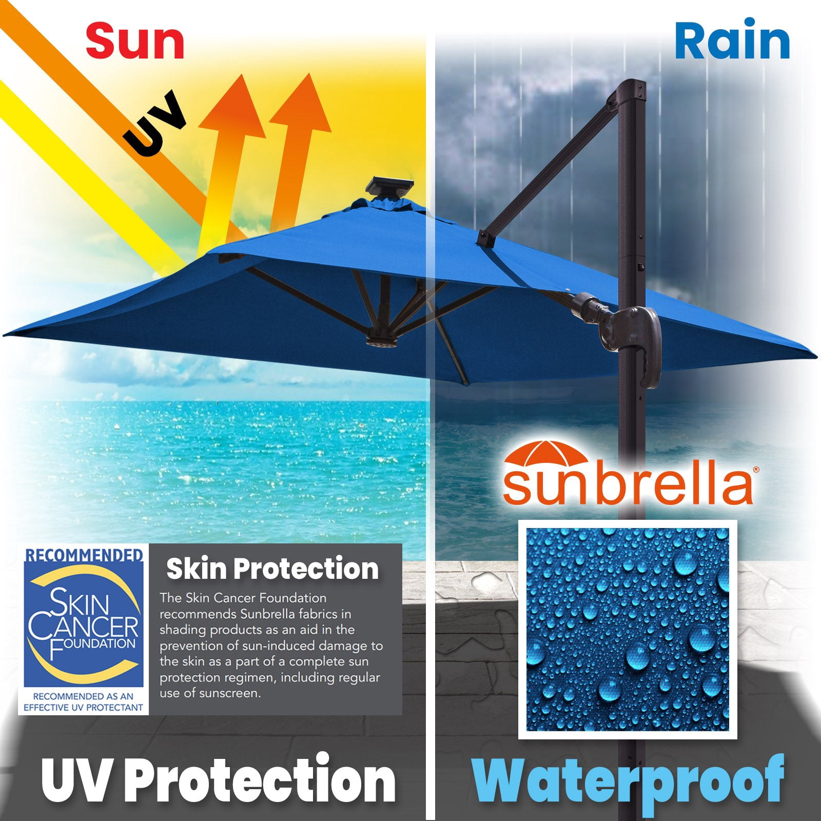 SUNNYOUTDOOR 8'x8' Deluxe Cantilever Umbrella LED Lighted Umbrella Sunbrella Cover Patio Umbrella Garden Outdoor (Sky Blue)