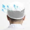thumbnail image 6 of Chef Hat Kitchen Cooking Chef Cap Adjustable Food Service Hair Nets Reusable Washable Mesh Bouffant Beanie, 6 of 8
