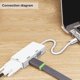 thumbnail image 1 of Adaptador Mini Dp A Dvi Vga Hdmi Hdtv 3 En 1 Para Microsoft Surface Pro 3 2 1 XianweiShao 8390611312909, 1 of 1