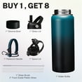 thumbnail image 3 of Insulated Stainless Steel Water Bottle - 18oz Water Bottles with Straw & Auto Spout Lids,Leak Proof BPA Free,Kids Water Flask Keep Cold 48-Hrs Hot 24-Hrs, 3 of 9