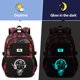 thumbnail image 4 of Mochila infantil Bluboon Boys Camo School Daypack 45 x 30 x 17 cm, 4 of 9