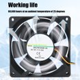 thumbnail image 3 of Ventilador De Enfriamiento De 40.8 Cfm SHLF0812HHE-08 Ventilador, DC 12V Para Disipación De Calor, 3 of 7