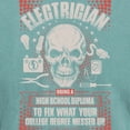 thumbnail image 3 of CafePress - Electrician T Shirt T Shirt - Mens Comfort Colors Shirt, 3 of 5