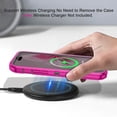thumbnail image 6 of I-HONVA For iPhone 13/14/15 Case Compatible with MagSafe,3-Layer Military Grade Drop Protection Anti-Slip Rugged Shockproof Dustproof Protection6.1 inch Phone Case,Rose Gray, 6 of 7