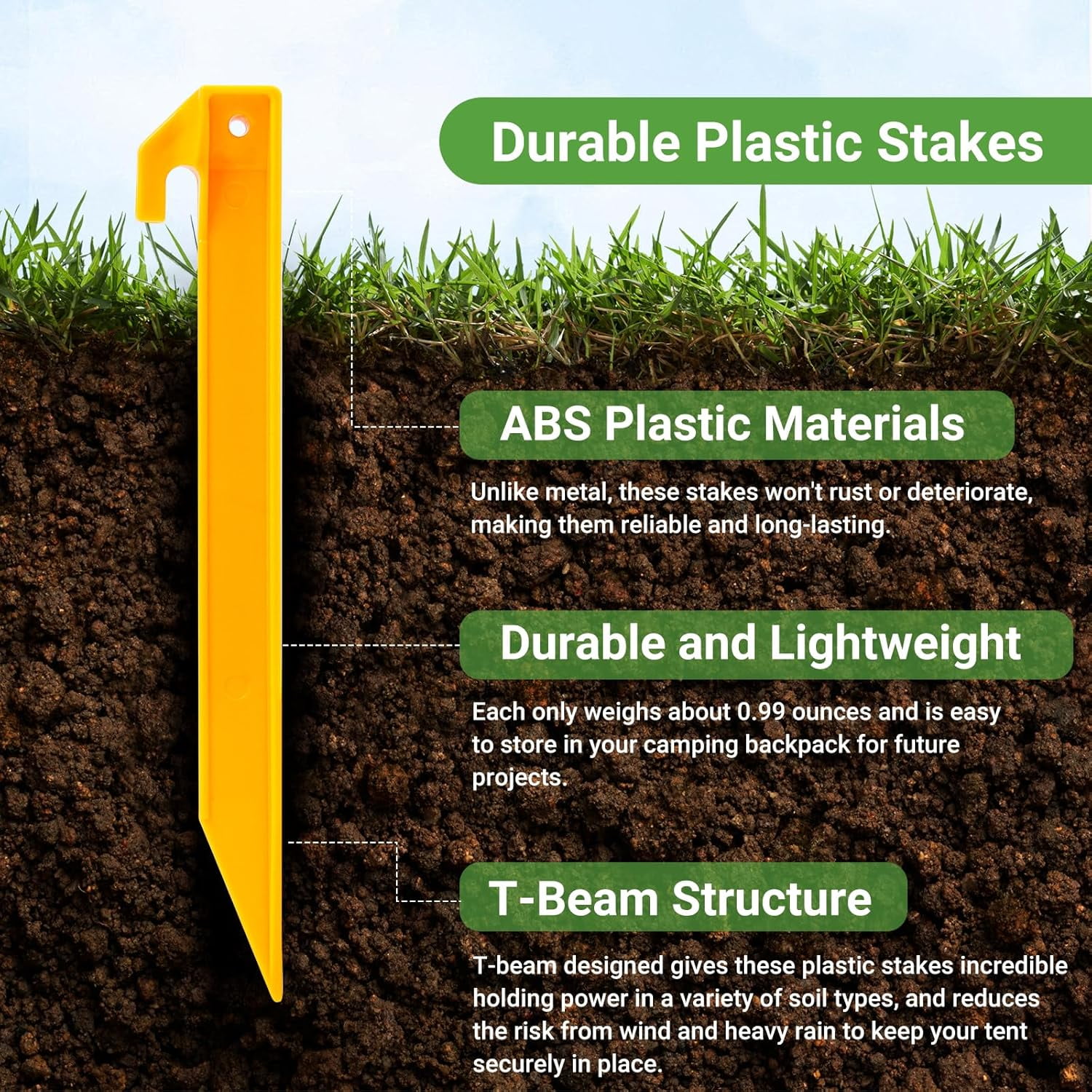 Plastic Tent Stakes - Heavy Duty Beach Tent Pegs Sand Stakes - Essential Outdoor Gear for Camping, Backpacking, Gardening and More