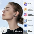 thumbnail image 4 of Ai Translation Earbuds Real Time, 3-in-1 Buletooth 5.3 Translator Earbuds with 5 Translation Modes/164 Languages/No Subscription Required, 48H Headphones Translator for Travel/Business/Leaning, 4 of 7