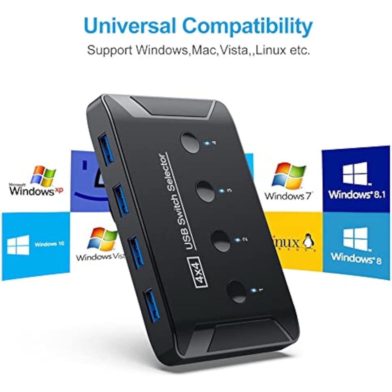 KSRplayer KVM USB 3.0 Switch Selector 4 Port PCs Sharing 4 Devices for Keyboard Mouse Scanner Printer
