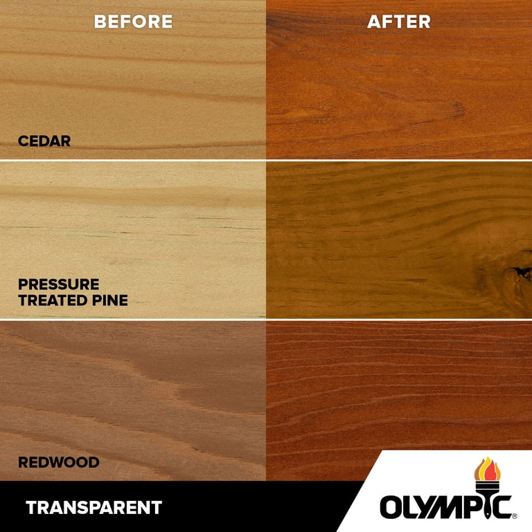 Olympic Waterguard Woodland Cedar Transparent Wood Stain Sealer photo 7