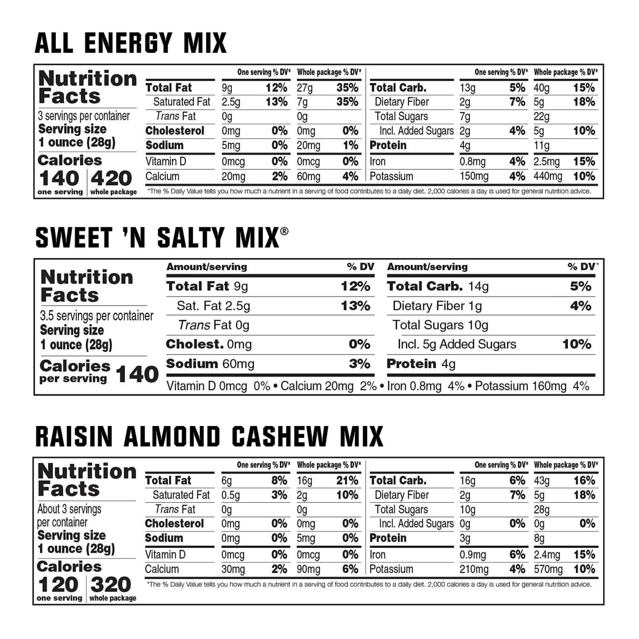 Kar's Nut & Fruit Mix Variety Pack - 18ct