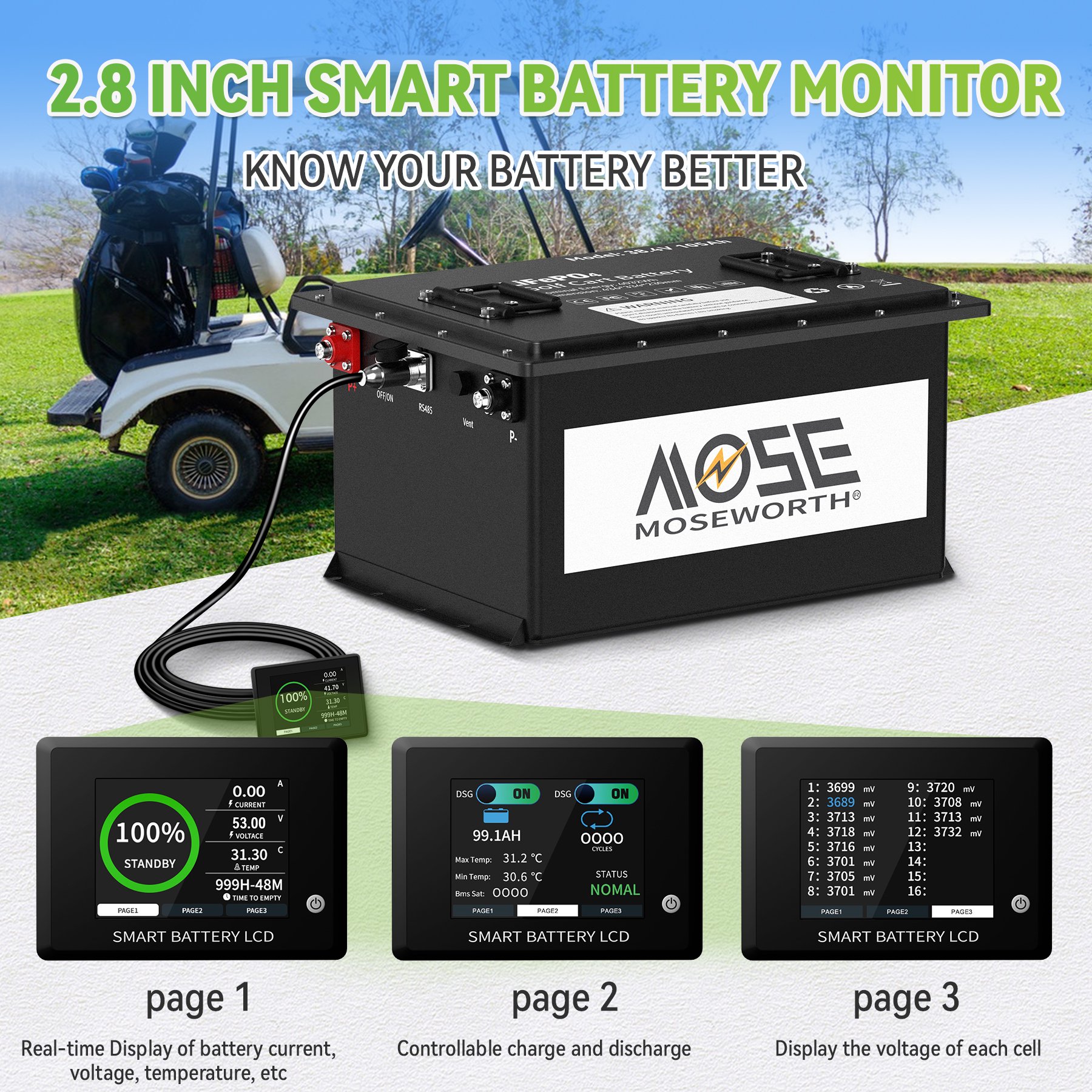 36V 105Ah Golf Carts LiFePO4 Battery Bluetooth,with Smart Battery Monitor APP,RV Boat Solar Lithium Battery,200A BMS,15000+Deep Cycles