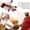 thumbnail image 2 of Finger Strengthener Finger Exerciser,6 Resistant Level Finger Exerciser,guitar Strength Trainer, Hand Therapys And Training Device, 2 of 5