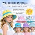 thumbnail image 6 of Ccpelsie Girls and Boys Sun Hat Baby Beach Hats Kids Summer Protection Cap Toddler Breathable Caps Wide Brim Neck Flap Light Yellow,M, 6 of 9