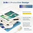 thumbnail image 5 of BRAECN Étui pour iPad 9.7 Pouces 2018/2017, Étui Antichoc Robuste avec Sangle de Main Réglable, Bandoulière de Transport, 5 of 5