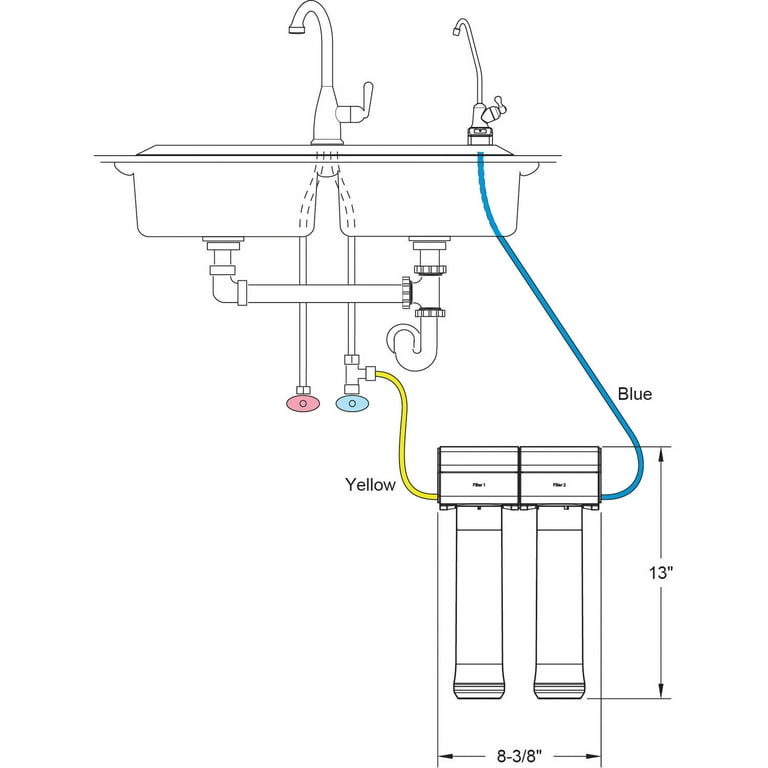 No Mess Dual Stage Drinking Water Filter System No Mess Dual Stage Drinking Water Filter System