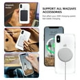 thumbnail image 2 of BENTOBEN iPhone X/ XS Case Compatible with Mag-safe 5.8" Wireless Charging Tpu Matte Full Body Shockproof Anti-Scratch Anti-Yellow Protective Cover for iPhone X / XS, Black, 2 of 7