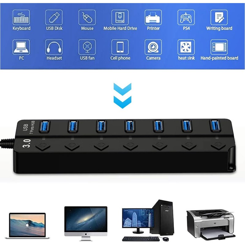 Independent Power Switch and LED On/Off 7-Port USB 3.0 Hub, Ultra-Slim 5Gbps Super Speed ​​USB Data Transfer Hub Expansion Splitter for MacBook, XPS, PC, USB Flash Drive, Mobile Hard Drive, etc.