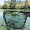 thumbnail image 4 of Gafas de sol flotantes polarizadas UV400 Jefoo para hombres y mujeres, 4 of 7