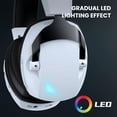 thumbnail image 6 of Andoe Wireless Gaming Headset for PS5/PS4/PC/Nintendo Switch/PC, Bluetooth 5.3 Gaming Headphones with Noise-Cancelling Microphone, 3.5mm Wired Jack for Xbox Series (White), 6 of 7