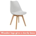 thumbnail image 5 of Aykah Modern Dining Table Set for 2 Featuring White Kitchen Table with 2 Dining Chairs - Manufactured Wood Round Dining Table with Pedestal Base - Small Dining Table Set, 5 of 5