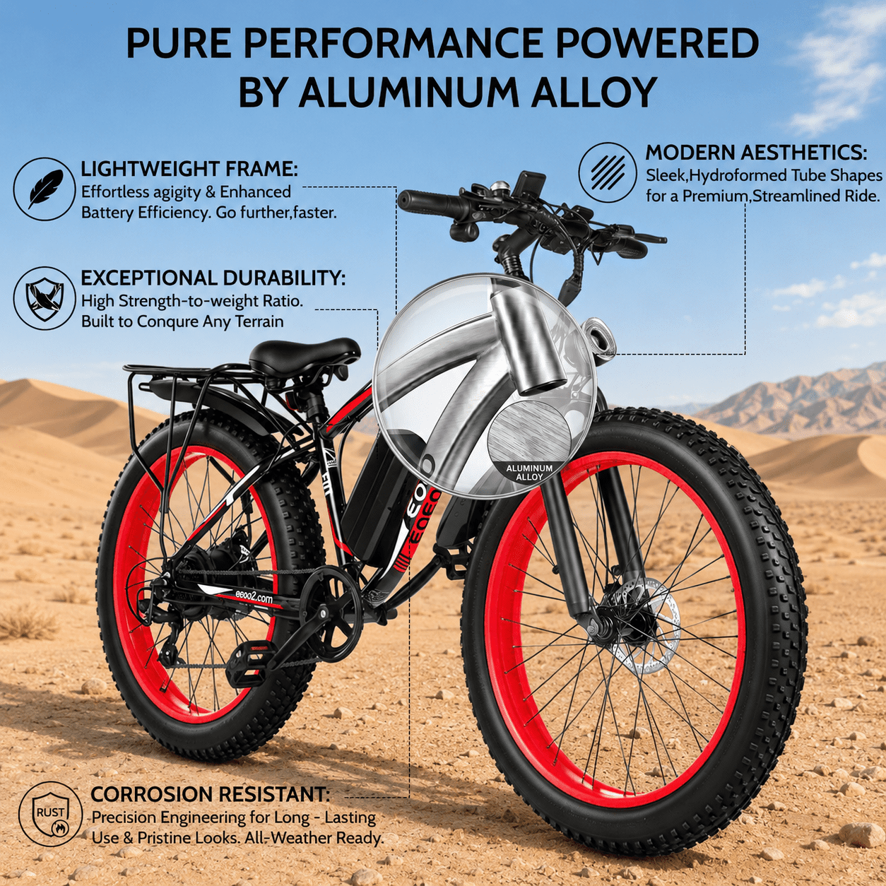 EOEOTWO 26" Fat Tire Electric Bike for Adults, 1500W Motor 34Mph, 48V 15Ah Battery 60Miles Range, Mountain Ebike, UL 2849 Certified