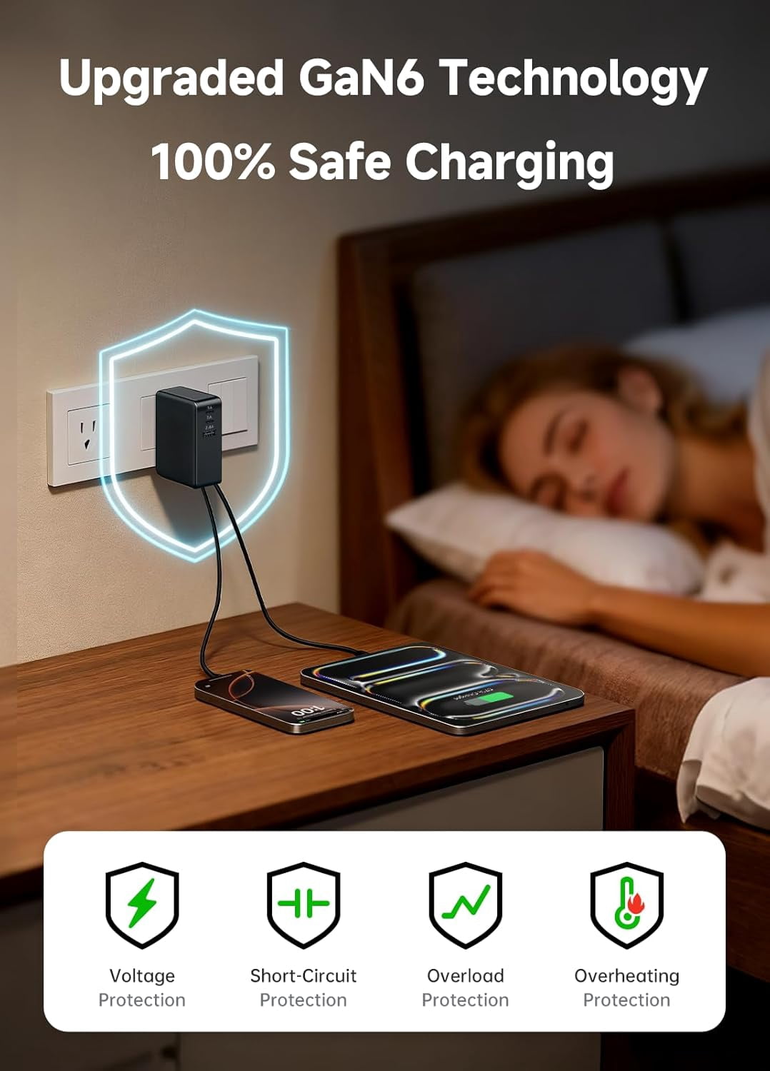 Retractable Phone Charger, 65W Type C Fast Charger with 3.9ft Dual Cables and Three Ports, 5-in-1 Retractable USB C Charger with Foldable Plug for Home/Travel/Office