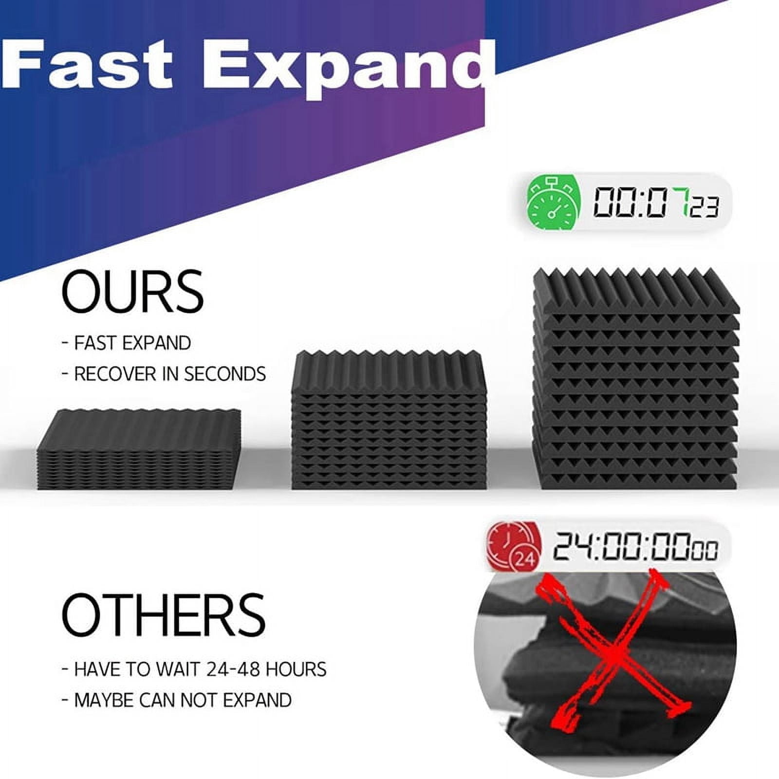 36 Pack Self-Adhesive Acoustic Panels,12x12x1 Inch Sound Proof Foam Panels,Soundproof Wall Panels for Home Studio
