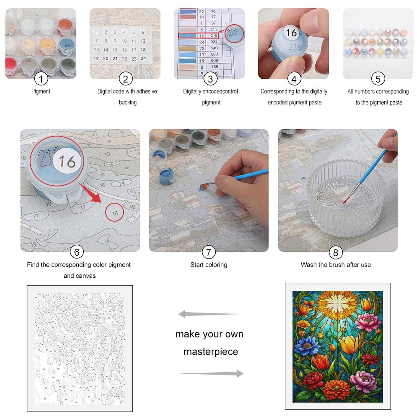 Paint By Numbers Kit for Adults Beginner - DIY Colorful Floral Stained Glass Art Canvas Painting Kits for Adults, Frameless Paint By Number for Adults for Home Wall Decor 16x20 Inch