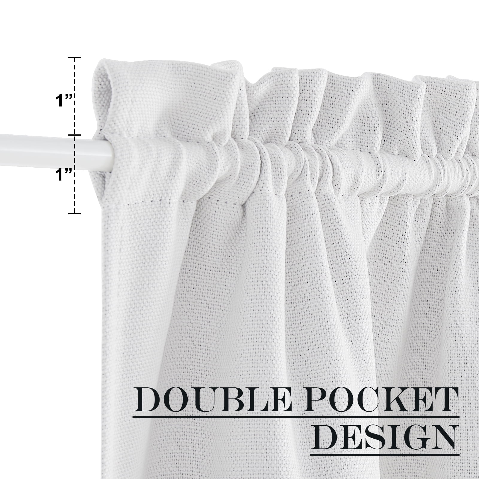 NICETOWN Side Door Window Curtains Rod Pocket Faux Linen Blackout Thermal Insulated Curtain for Glass Door, 54"x72", Greyish White, 1 Panel