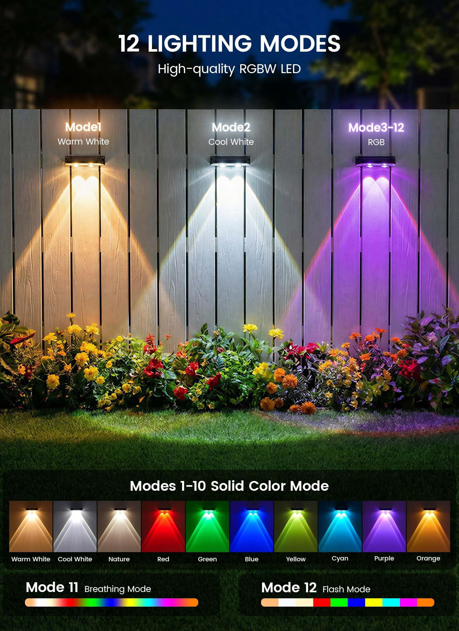 8 Pack Solar-Fence-Lights-Outdoor, IP65 Waterproof Warm White & RGB 11 Color Solar Deck Step Flood Lights, Solar Patio Lights for Outside Backyard Yard Home Improvement Wall Railing