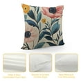 thumbnail image 4 of SHERONV Outdoor Patio Throw Pillow Cover Watercolor Botanical Floral Farmhouse Décor Outside Furniture Swing Seat Bench Chair Decorative Cushion Cases  Deep Seat Bed Couch Sofa 22x22in, 4 of 5